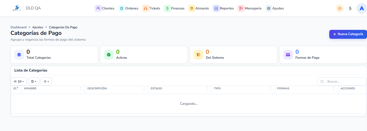 Vista: Categorías de pago