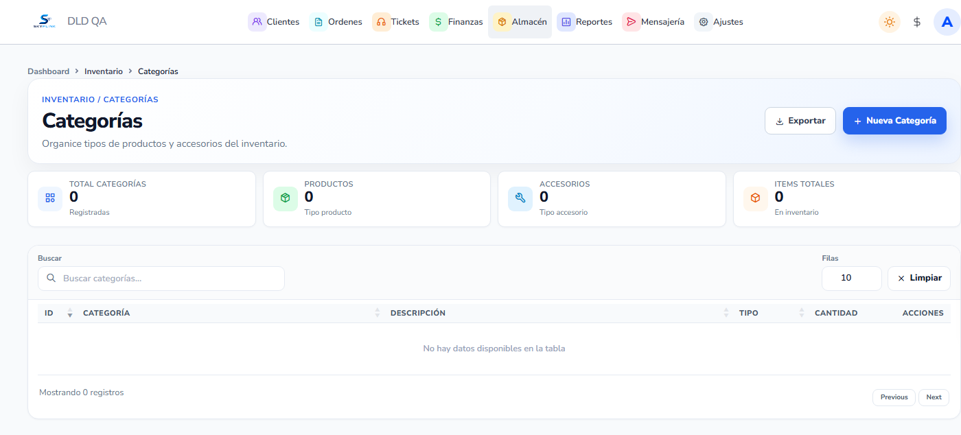 Vista: Categorías de producto
