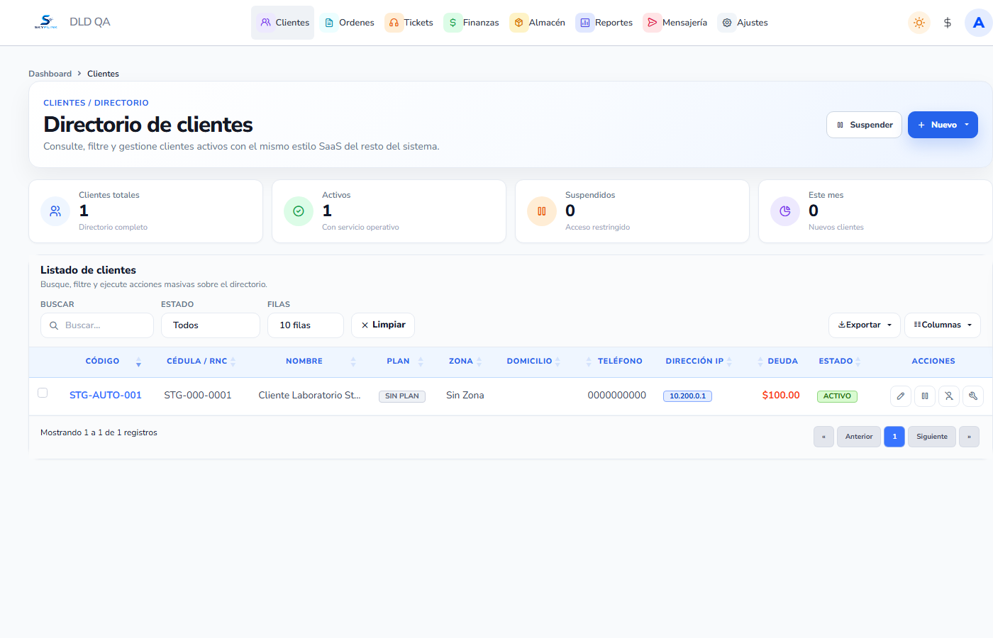 Vista: directorio de clientes