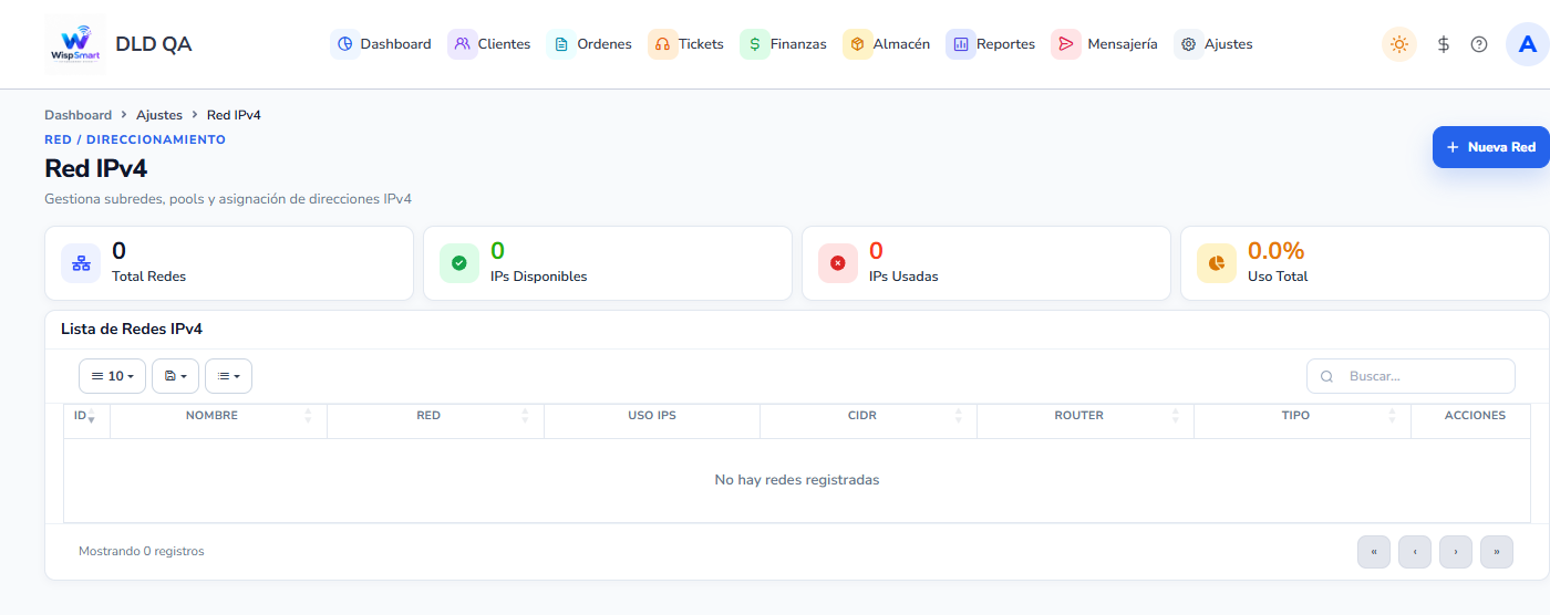 Vista: Red IPv4