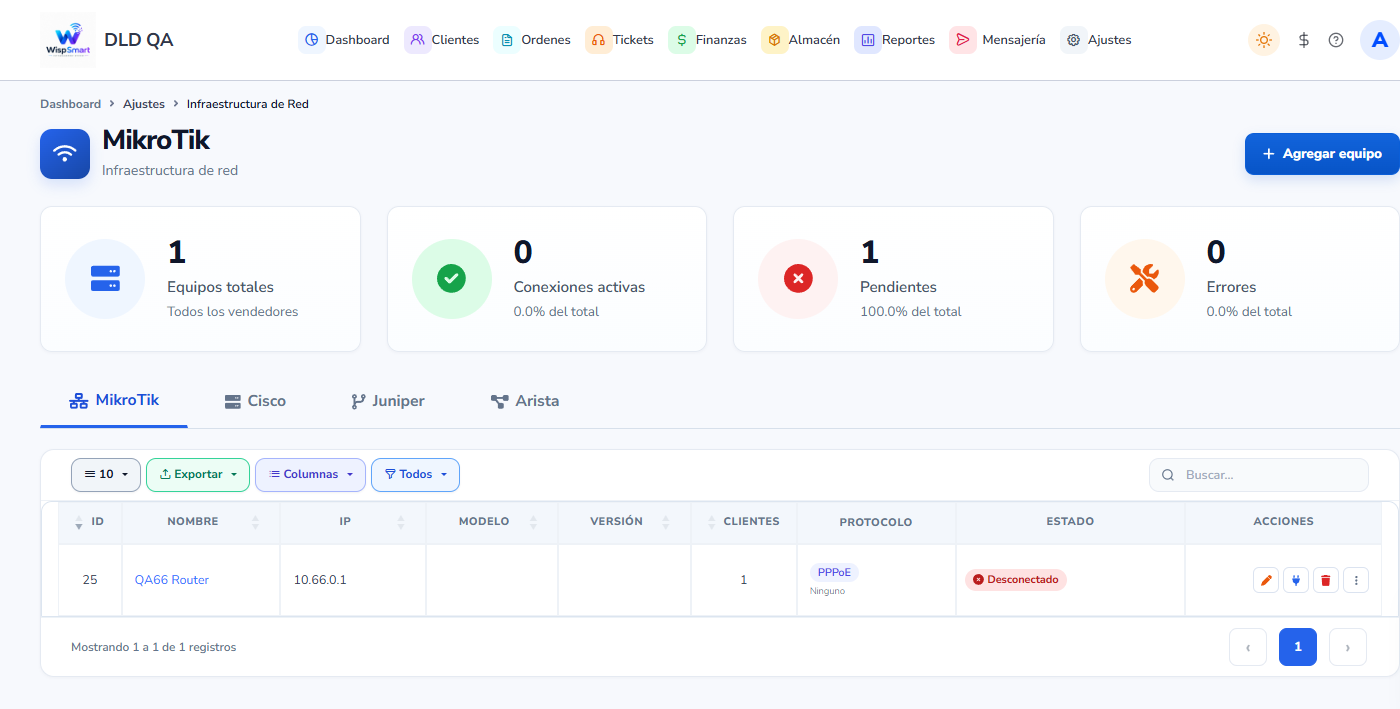 Vista: routers Mikrotik